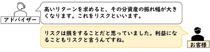 リスクリターンに関するアドバイザーとお客様のコメント