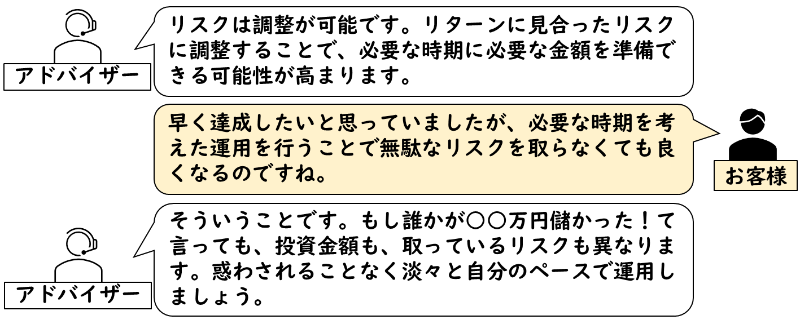 資産推移シミュレーションに関するアドバイザーとお客様のコメント