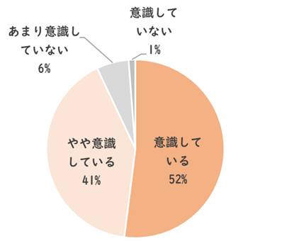 インフレ・デフレによるモノとお金の関係性の図